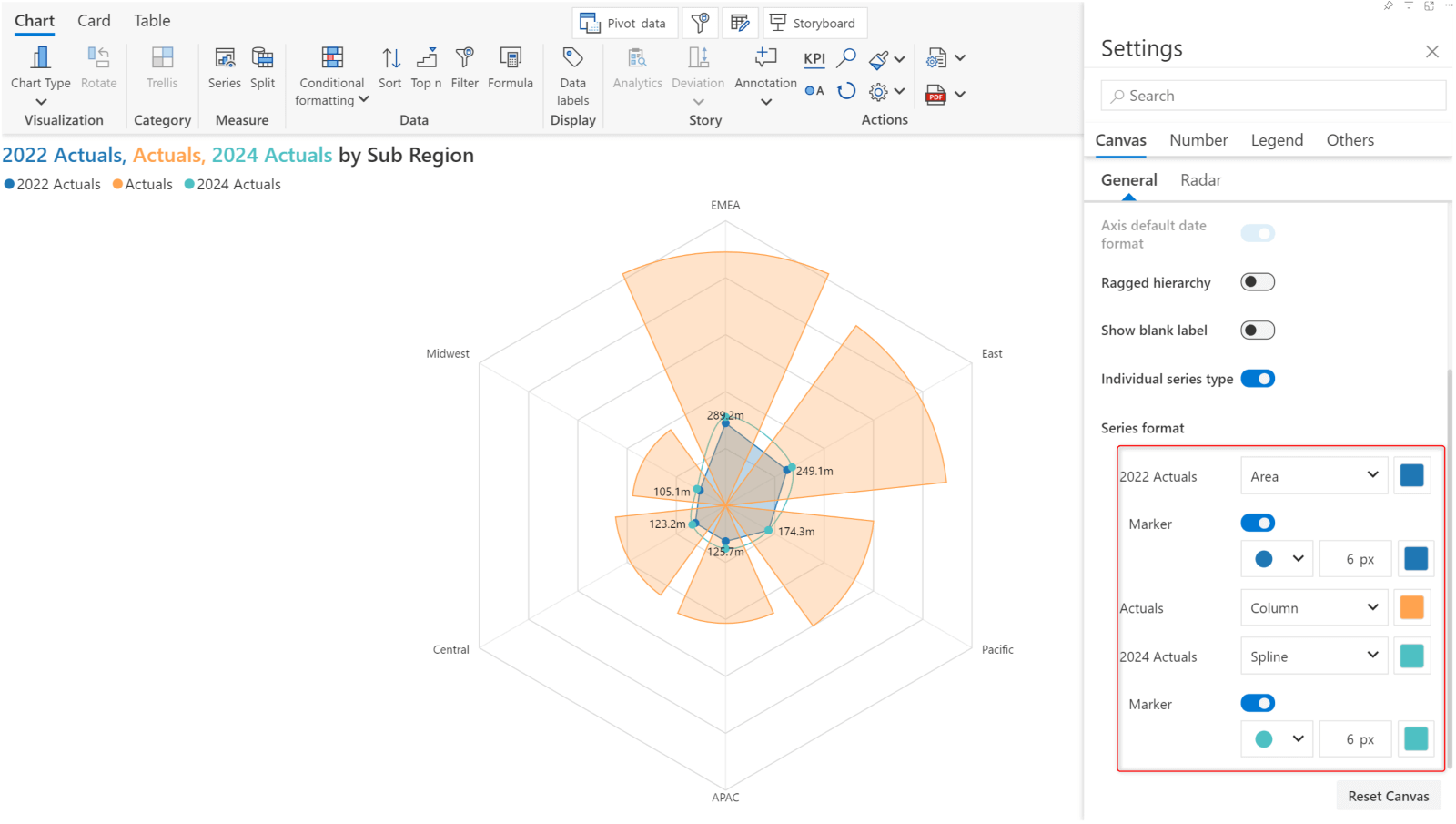 scattered-pie-chart