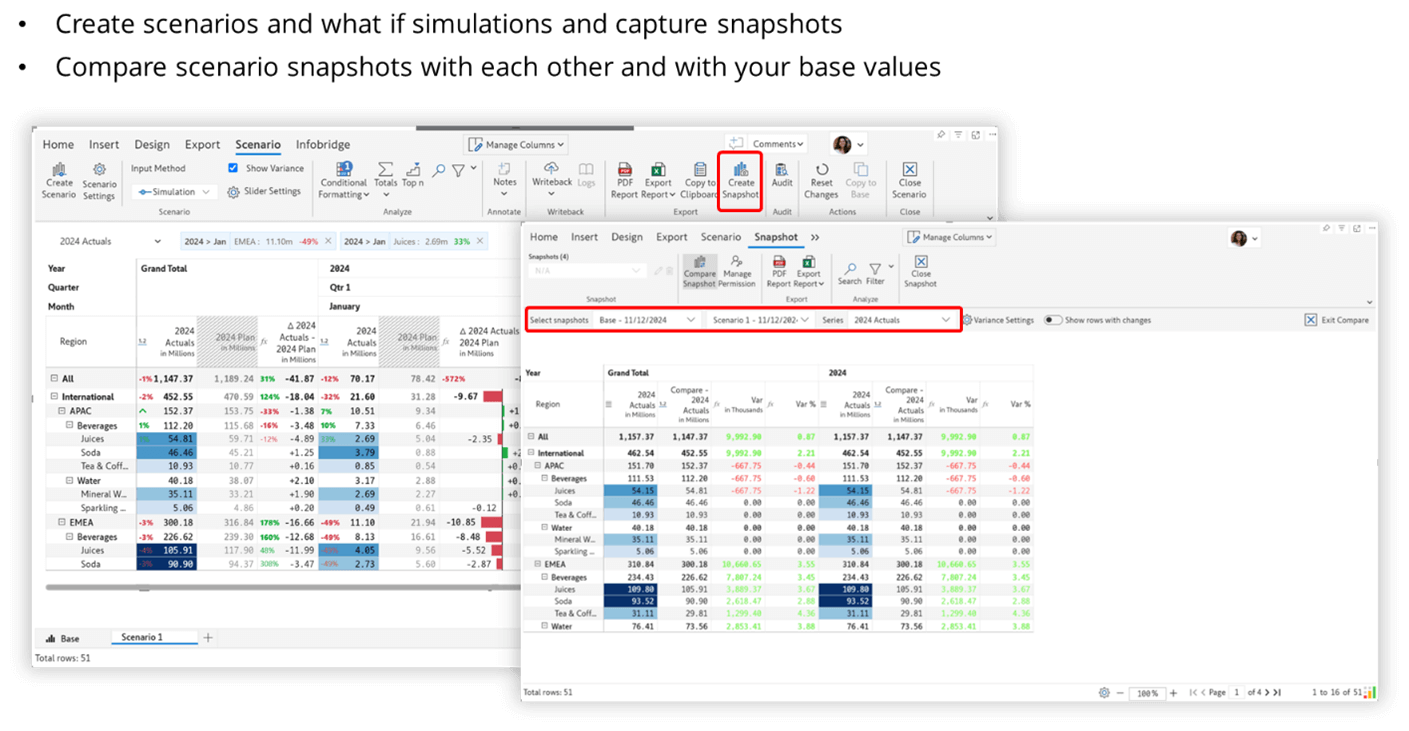 scenario-what-if-analysis-snapshots-power-bi