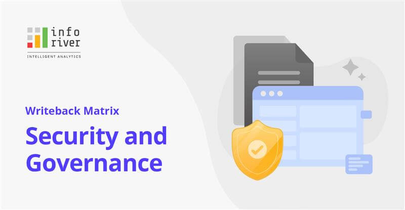 security-governance-inforiver-feature-image
