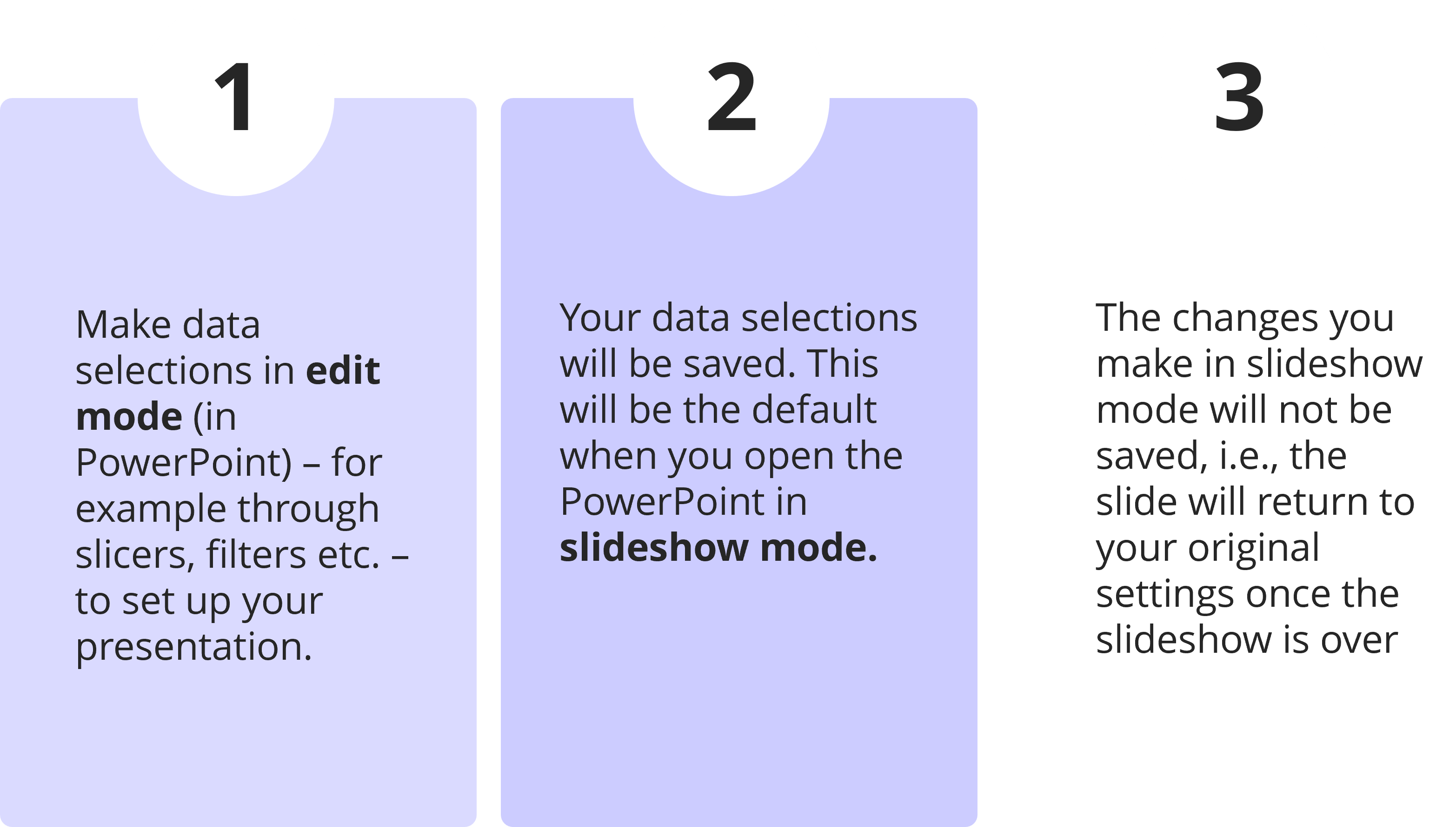 set-up-filters-slicers-data-selections-consistent-presentation-across-multiple-uses-powerbi