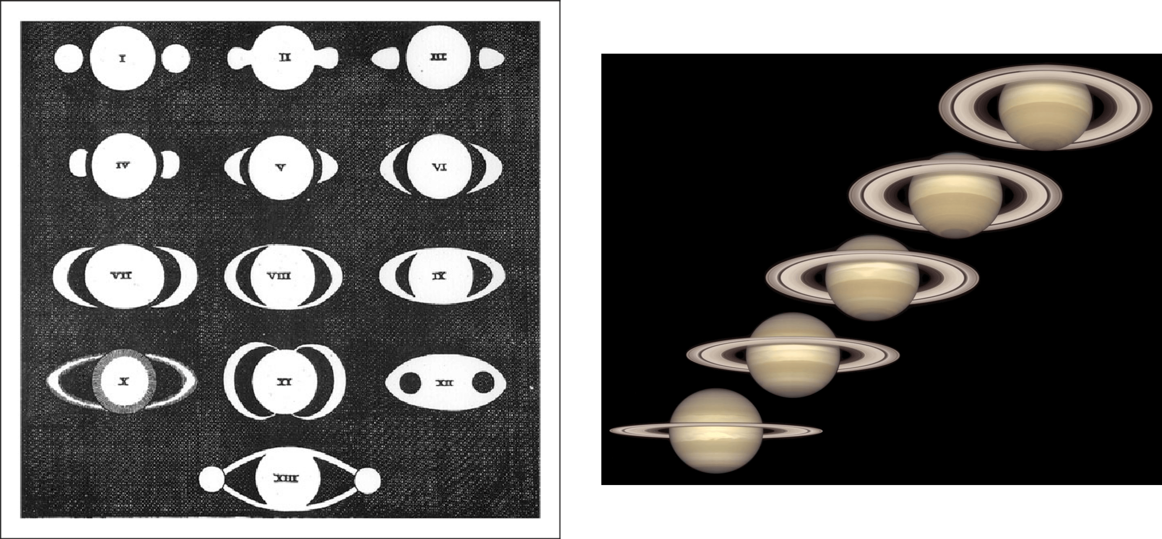 small-multiples-astronomical-comparing-alternatives-saturn-chart