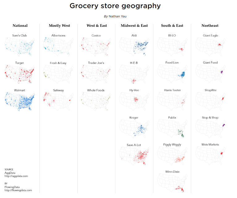 small-multiples-grocery-store-geography