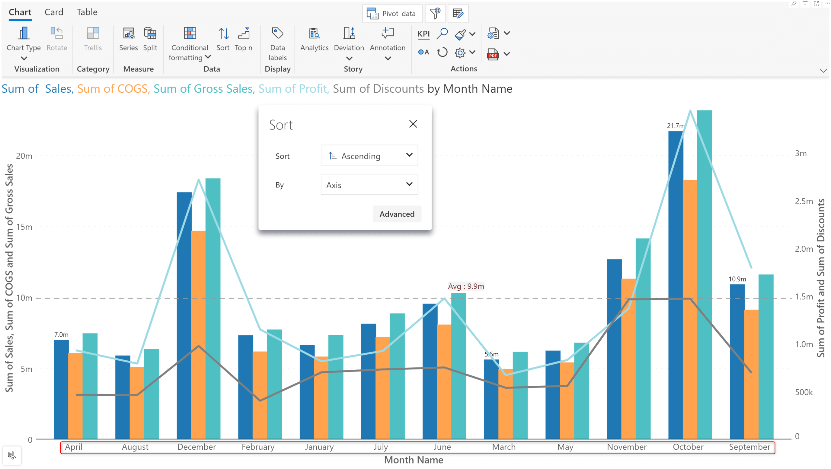 sorting-in-3.6