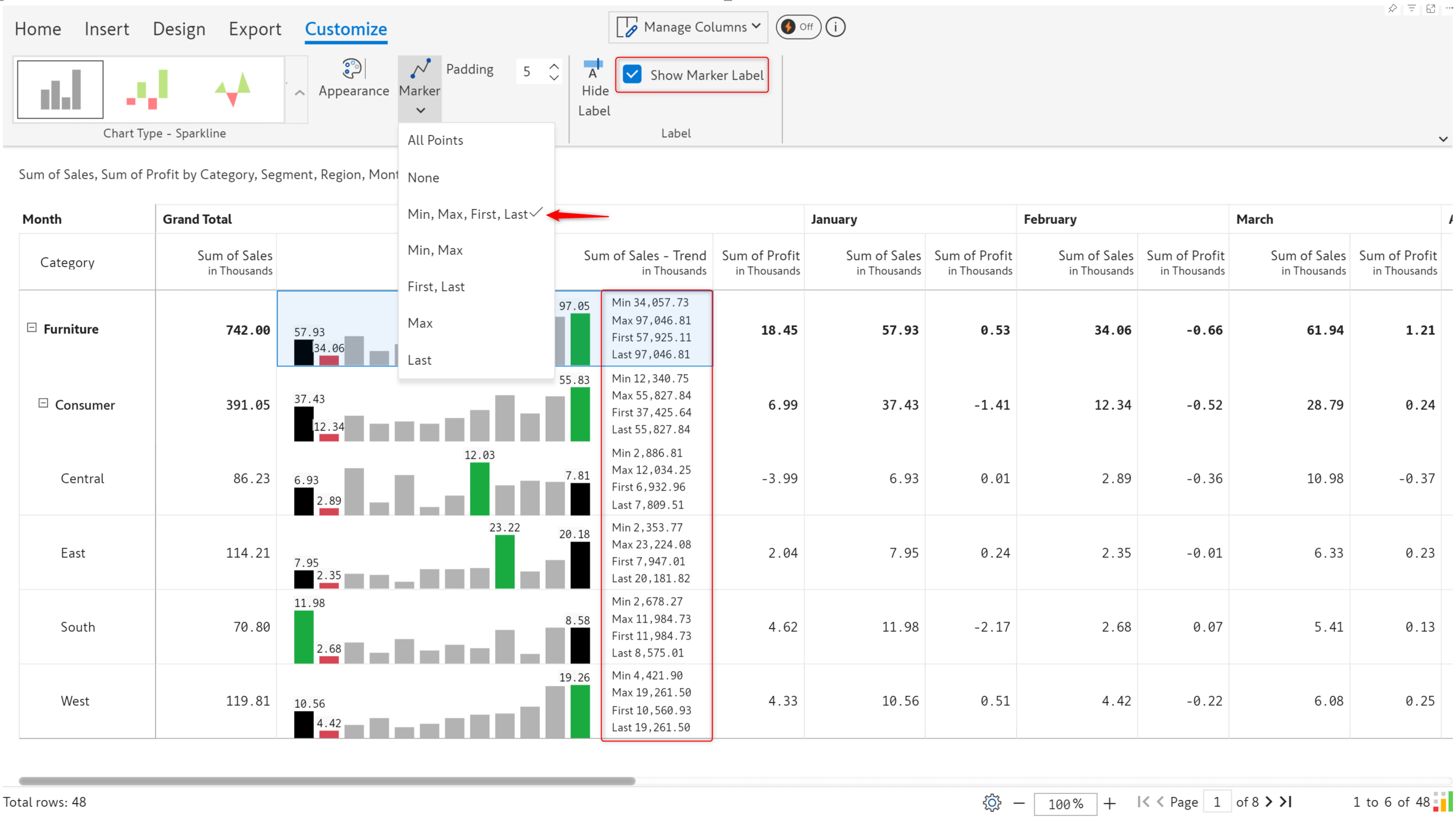 sparklines-marker-labels-enable