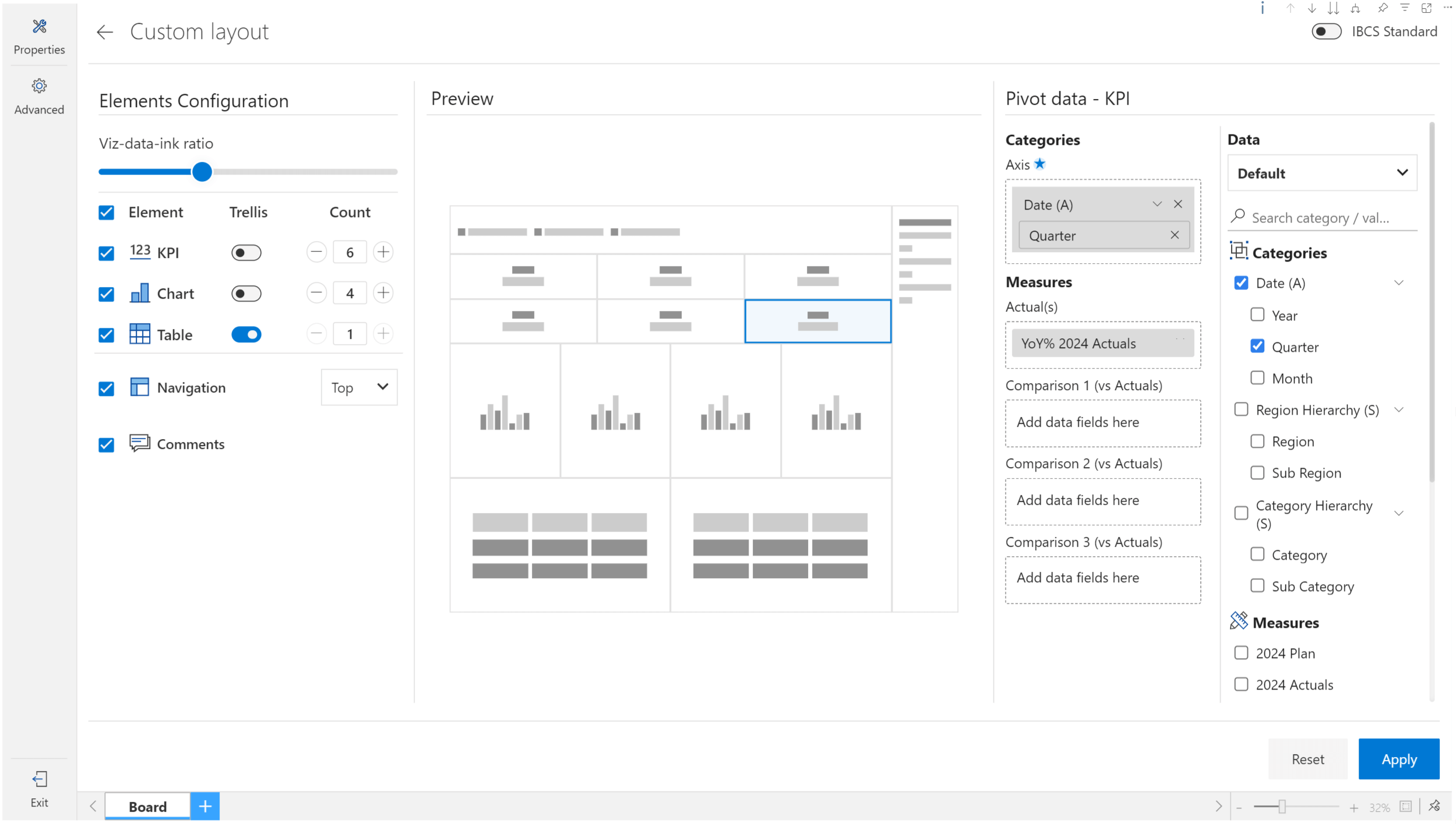 storyboard-configure-cards-charts-tables-custom-layout