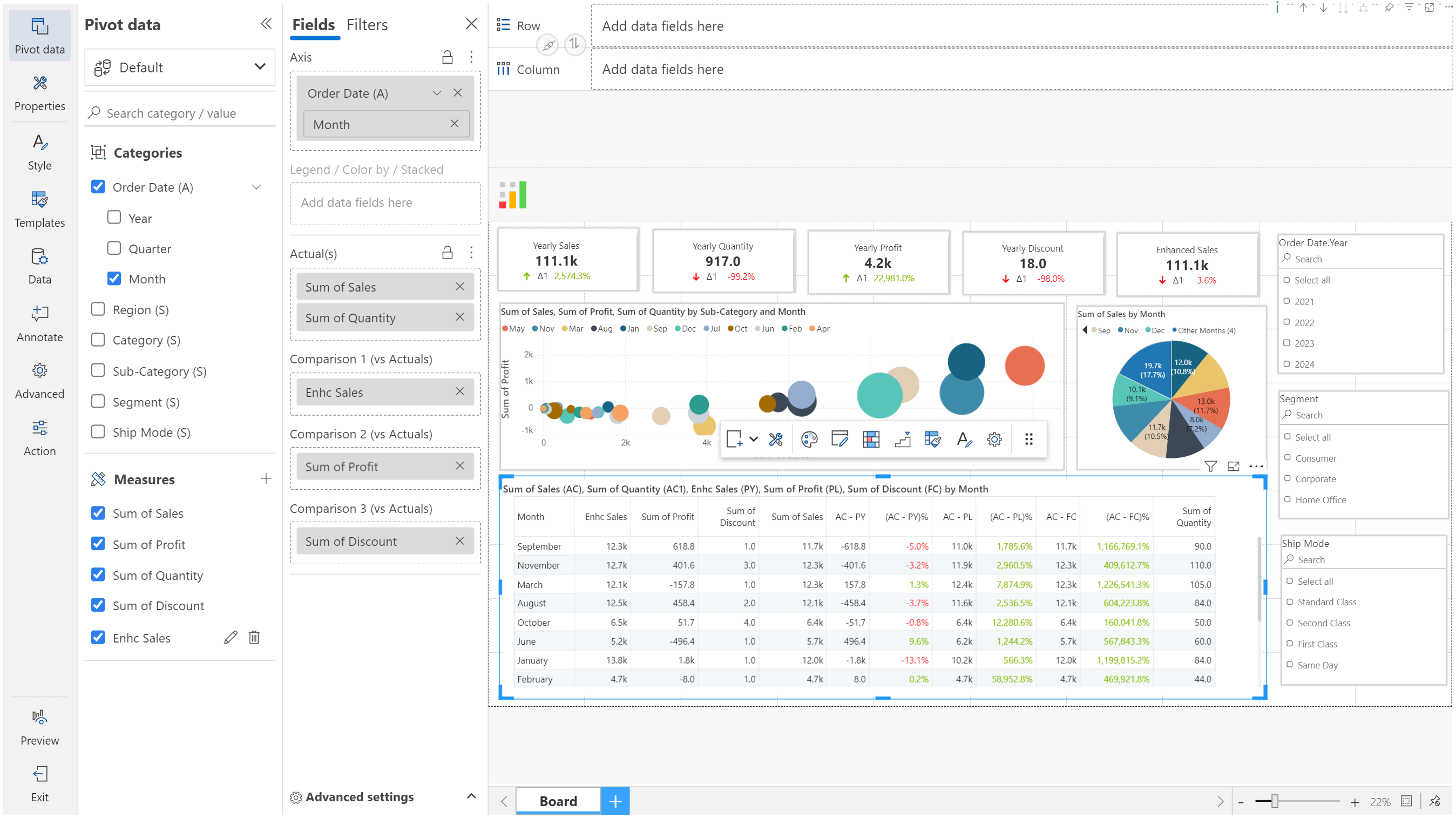 storyboard-pivot data