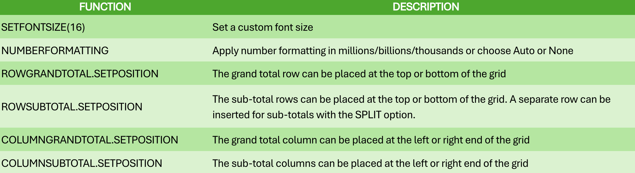 subcategory-table