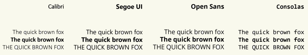 Text behavior of popular fonts