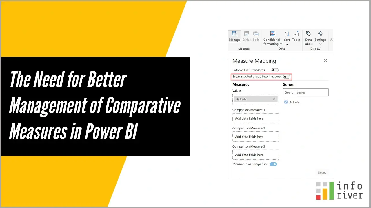 The Need for Better Management of Comparative Measures in Power BI