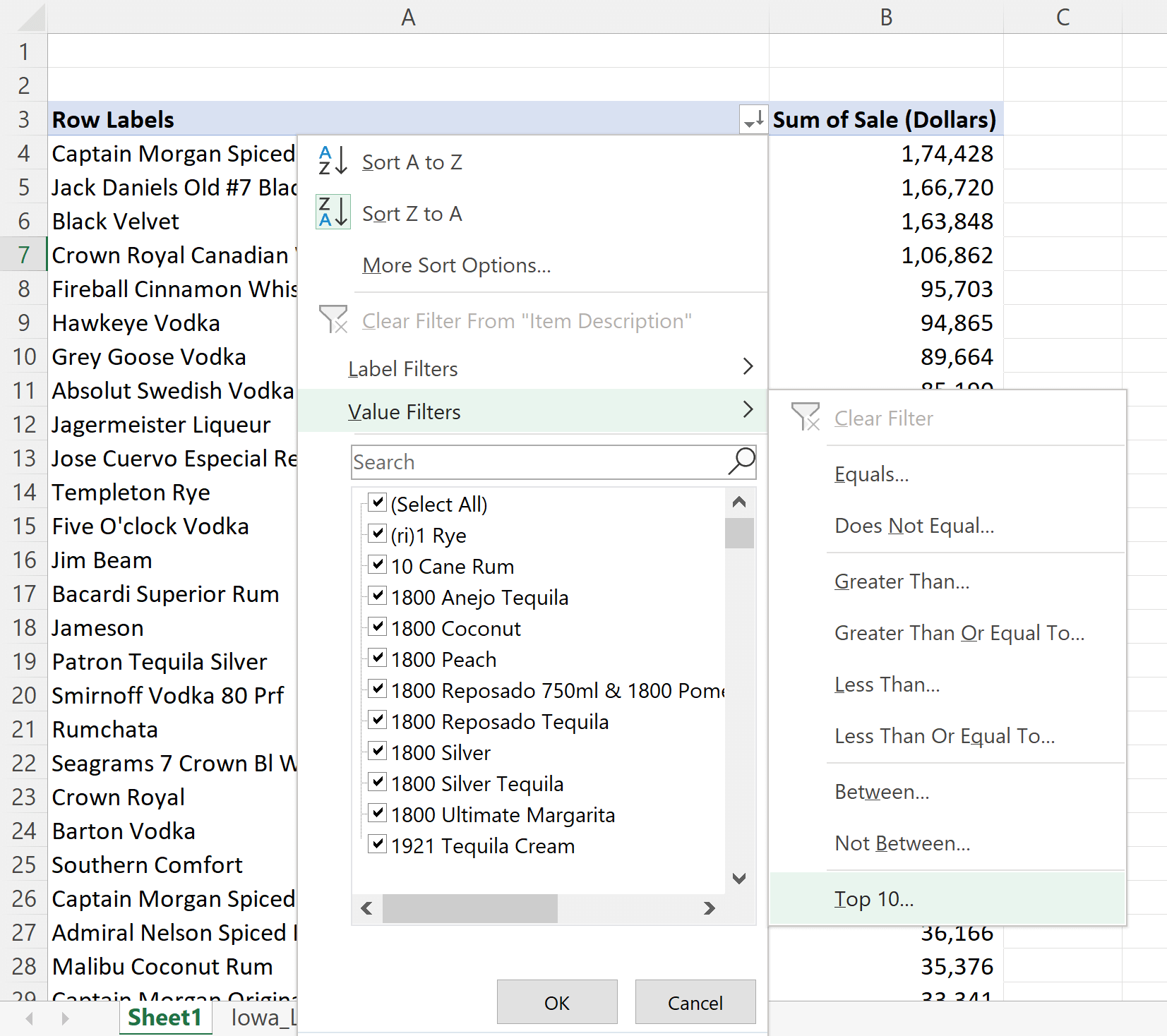 Dynamic and nested Top N + Others in Power BI - Inforiver