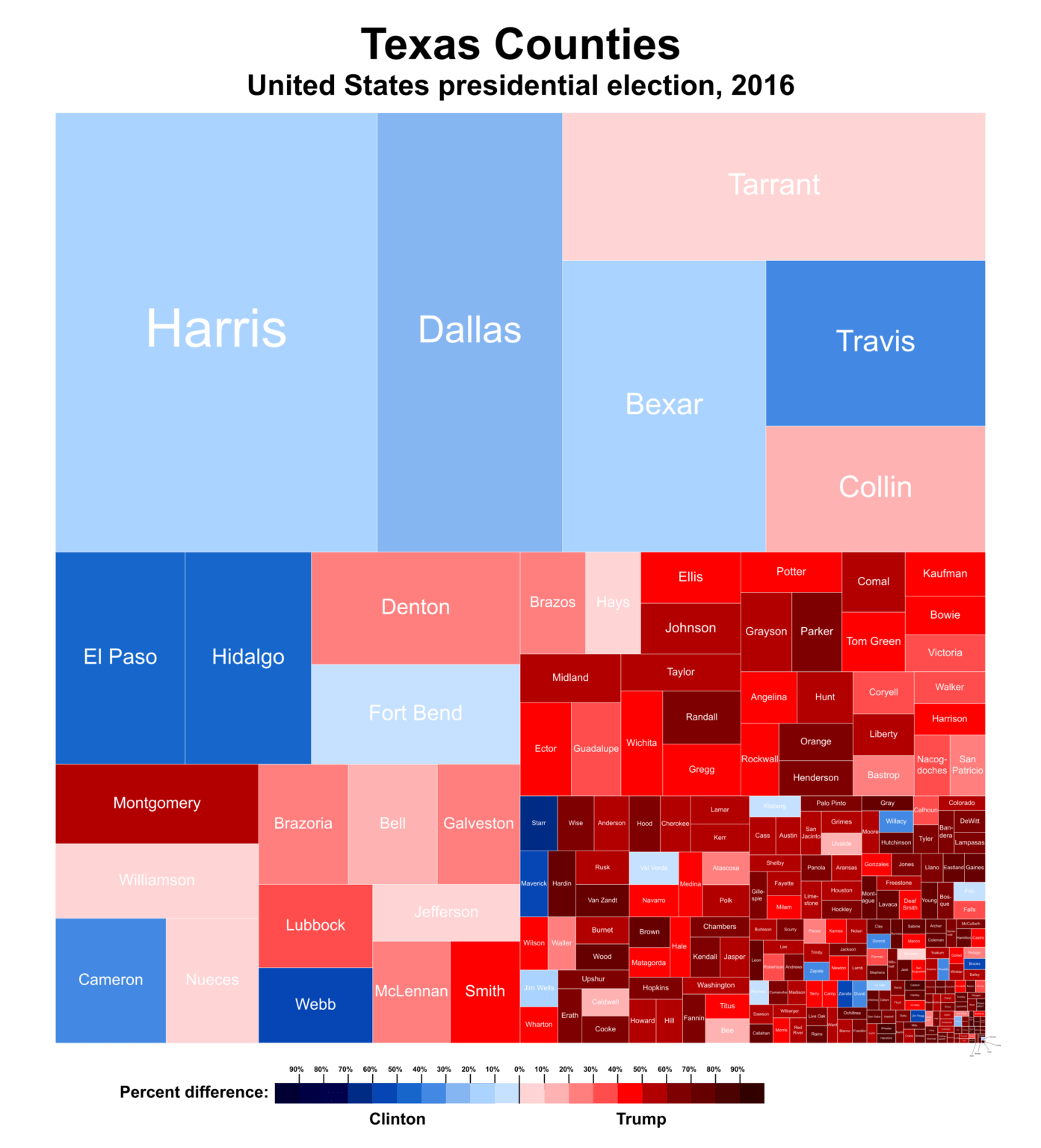 A Guide to Understanding & Creating Treemaps Visualization