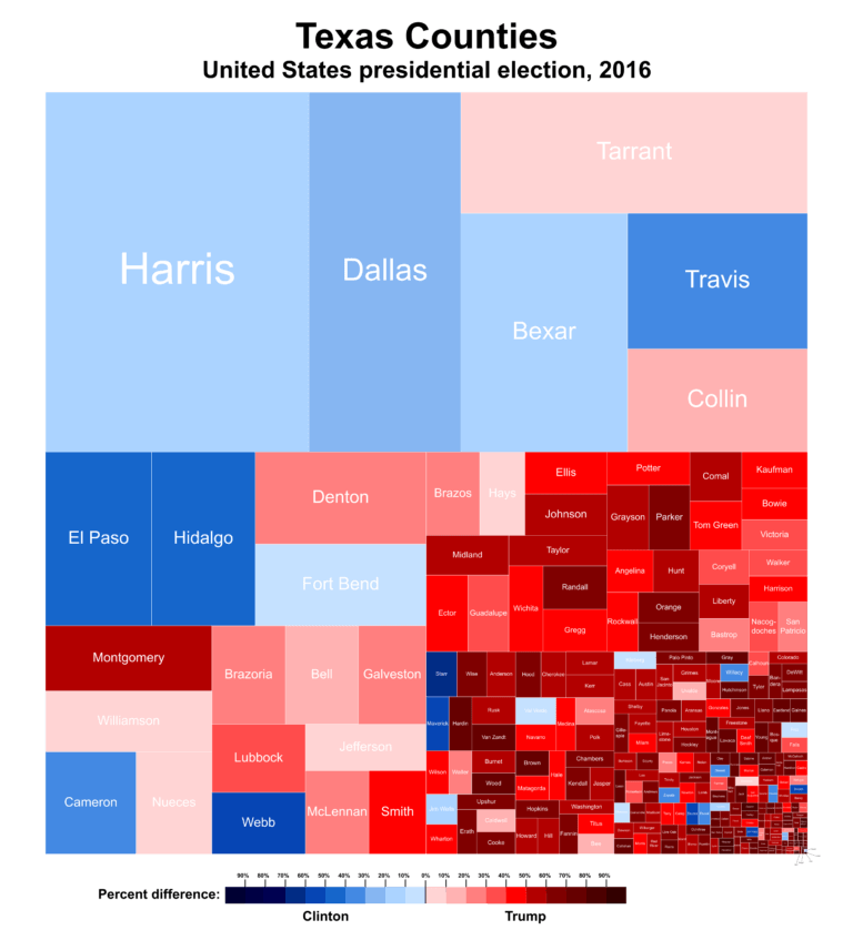 Kansas Treemap A Guide to Understanding & Creating Treemaps Visualization