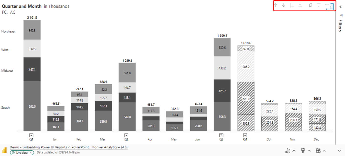 use-drill-down-in-power-bi-add-in-for-powerpoint-to-explore-data-hierarchies-and-view-detailed-insights