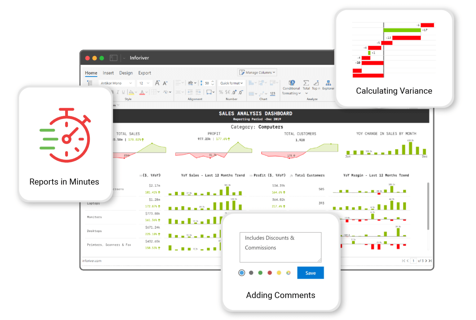 why-inforiver-fastest-way-to-deliver-insights-in-power-bi