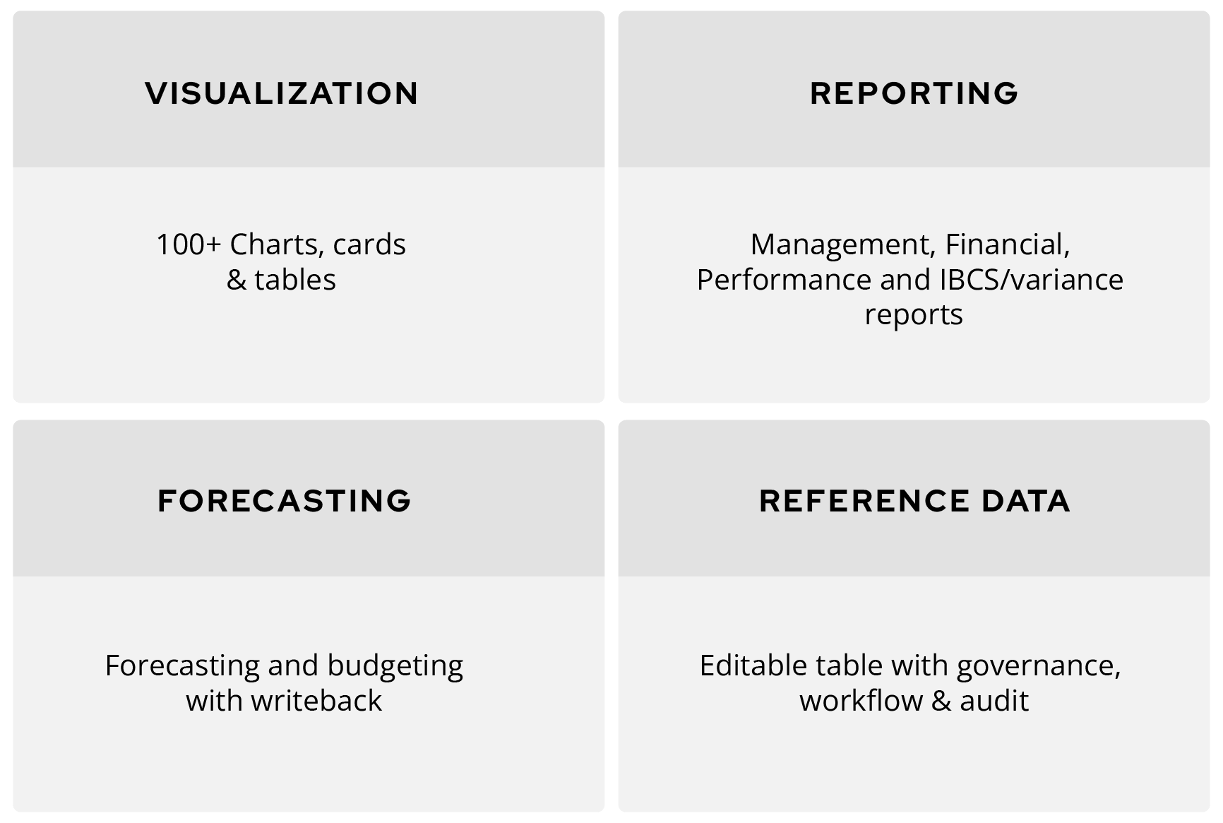 why-inforiver-tables